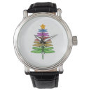 Search for dragonfly watches Wildlife