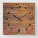 Search for old wood clocks Texture
