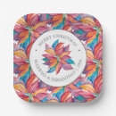 Search for unique christmas plates Party