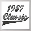 Search for 1987 posters Classic