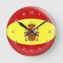 Search for spanish clocks Numbers