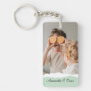 Search for unique rectangular key rings Keepsake