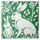 Search for craftsman tiles Floral