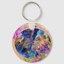 Search for relationship key rings Sweet