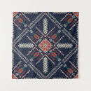 Search for embroidery posters Palestinian