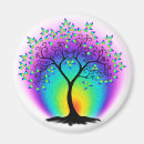 Search for rainbow magnets Tree of life