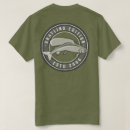Search for frontier clothing Anchorage
