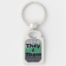 Search for gender neutral key rings Transgender