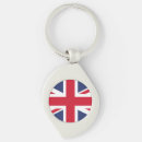 Search for scotland flag key rings United kingdom