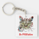 Search for cat quotes key rings Cute