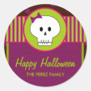 Search for girl skull stickers Party