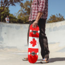 Search for nationality skateboards Patriotism