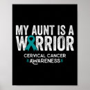 Search for cervical posters Cancer