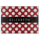 Search for red polka dots chopping boards Polka dot pattern