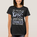 Search for stomach cancer tshirts Awareness