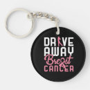 Search for breast cancer key rings Fighter