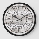 Search for distress clocks Country