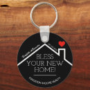 Search for new house key rings Real estate