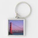 Search for gate key rings Vacation
