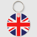 Search for fashioned round key rings Travel