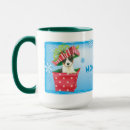 Search for toy fox terrier mugs Amertoy