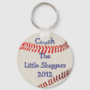 Search for bases key rings Ball