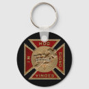 Search for freemasonry key rings Illuminati