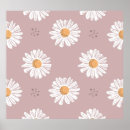 Search for repeating pattern posters Floral