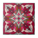 Search for red rose tiles Bohemian