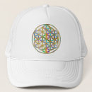 Search for geometry hats Blume des lebens