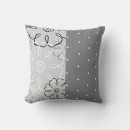 Search for blue polka dot cushions Patterns