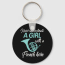 Search for guitars key rings Player