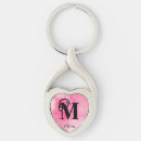 Search for holder key key rings Modern