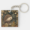 Search for hedgie accessories Nature