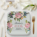 Search for 100th birthday plates Adult birthday party