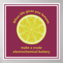 Search for battery posters Humor