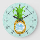 Search for tropical clocks Cute