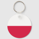 Search for poles key rings Poland
