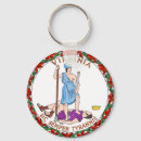 Search for re key rings America
