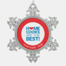 Search for eating christmas tree decorations Chef