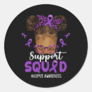 Search for lupus stickers Support