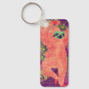 Search for sloths key rings Tropical