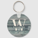 Search for monogram souvenirs key rings Family