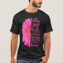 Search for 12 february tshirts 2011