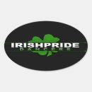 Search for jig stickers Dance