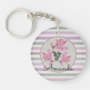 Search for delicate pink key rings Simple