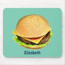 Search for beef electronics Meat