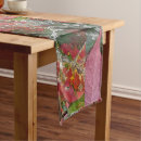 Search for rust table runners Green