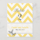 Search for grey chevron postcards Yellow
