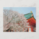 Search for shinto postcards Kyoto